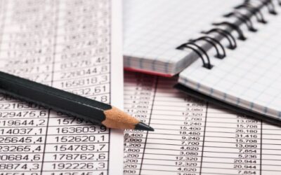 The Cost of Bad Bookkeeping
